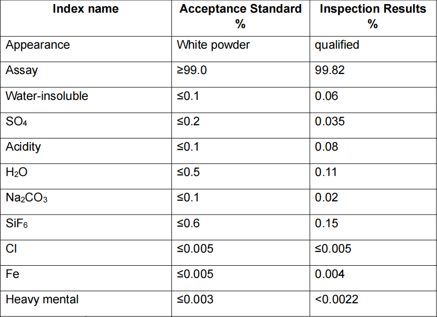 4e0d3ca04629363388750d0436b4798